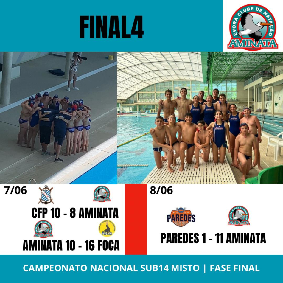 POLO AQUÁTICO - FASE FINAL CAMPEONATO NACIONAL INFANTIL MISTO