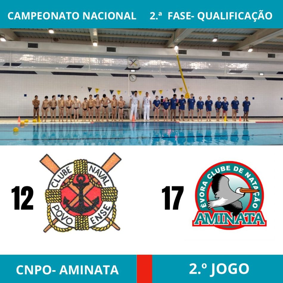 POLO AQUÁTICO - 2.ª FASE - FASE DE QUALIFICAÇÃO - CAMPEONATO NACIONAL