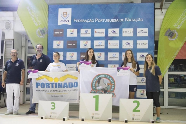 Campeonato Nacional de Figuras - Mealhada